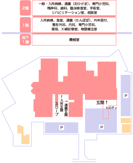 施設見取り図